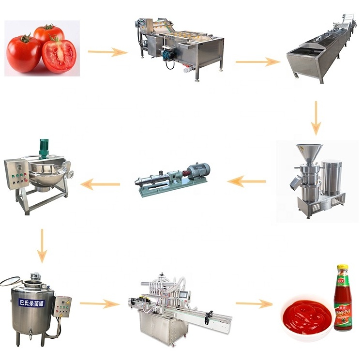 High capacity hot sale tomato paste cooking machine mobile tomato paste makers