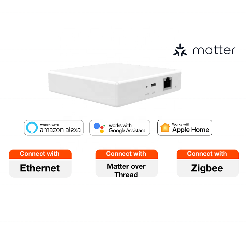 Matter Smart Home Tuya Matter Over Thread ZigBee Smart Wired Gateway Pro Bridge Work with Alexa Google Home