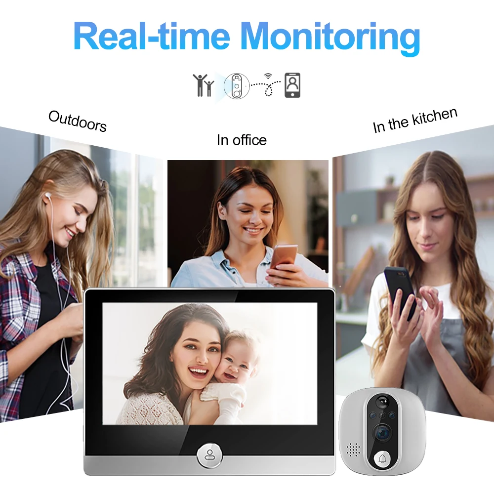 digital door viewer Wide angles 4.3 Inch Electronic visual doorbell wifi video peephole door viewer