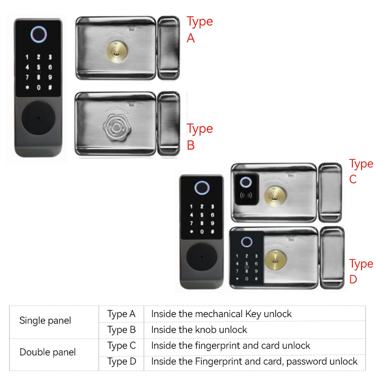 High Security Anti Theft Smart Door Lock Tuya Wifi Biometric Intelligent smart lock.