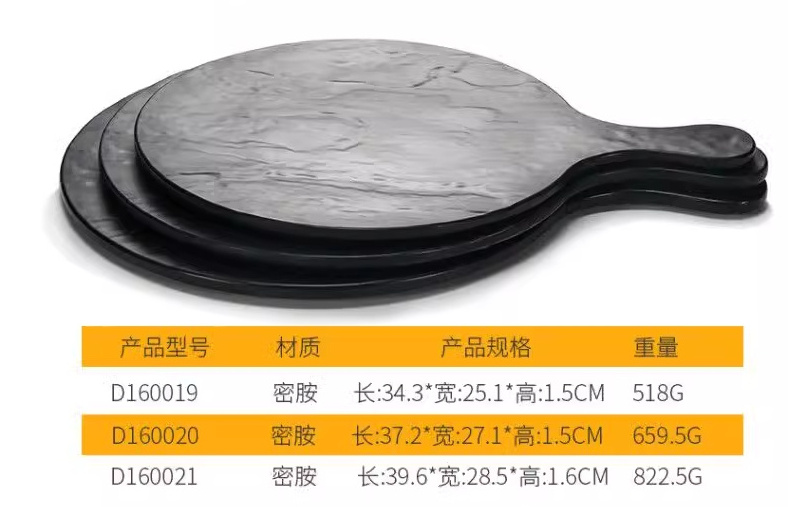 Restaurantware Melamine Frying Pan Plates Serving Dishes With Handle, Shatter-Resistant, For Entrees Or Desserts