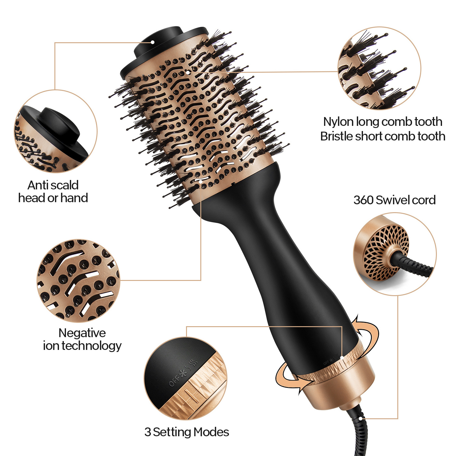 Professional Hair Brush Private Label Hot Air Pick Electric Comb One Step Hair Dryer Fast Hair Straightener Brush Hot Air Brush