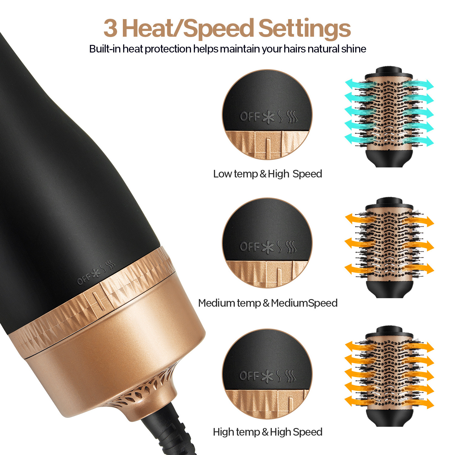 Professional Hair Brush Private Label Hot Air Pick Electric Comb One Step Hair Dryer Fast Hair Straightener Brush Hot Air Brush