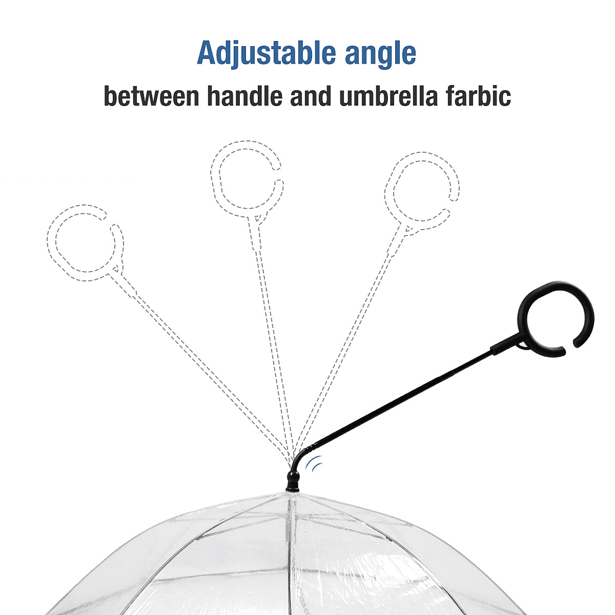 Pet Umbrella with Adjustable Leash for Rain/Snow Day Doggy Transparent Umbrella C-Shape Angle Adjustable Handle for Dogs