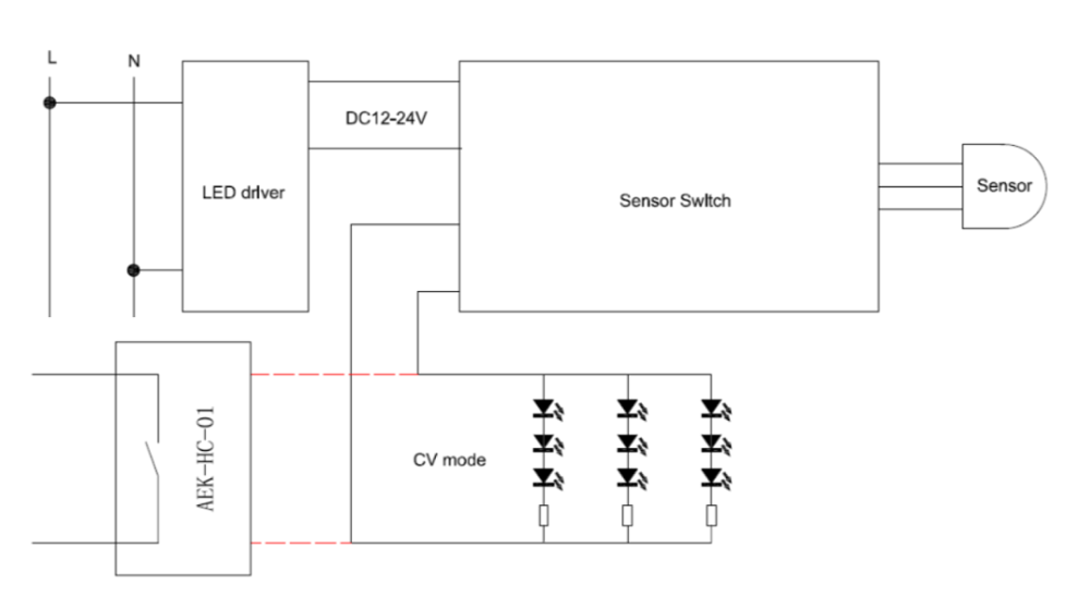 Double Sensor Door Switch, Door Switch, Hand Switch for Lamp