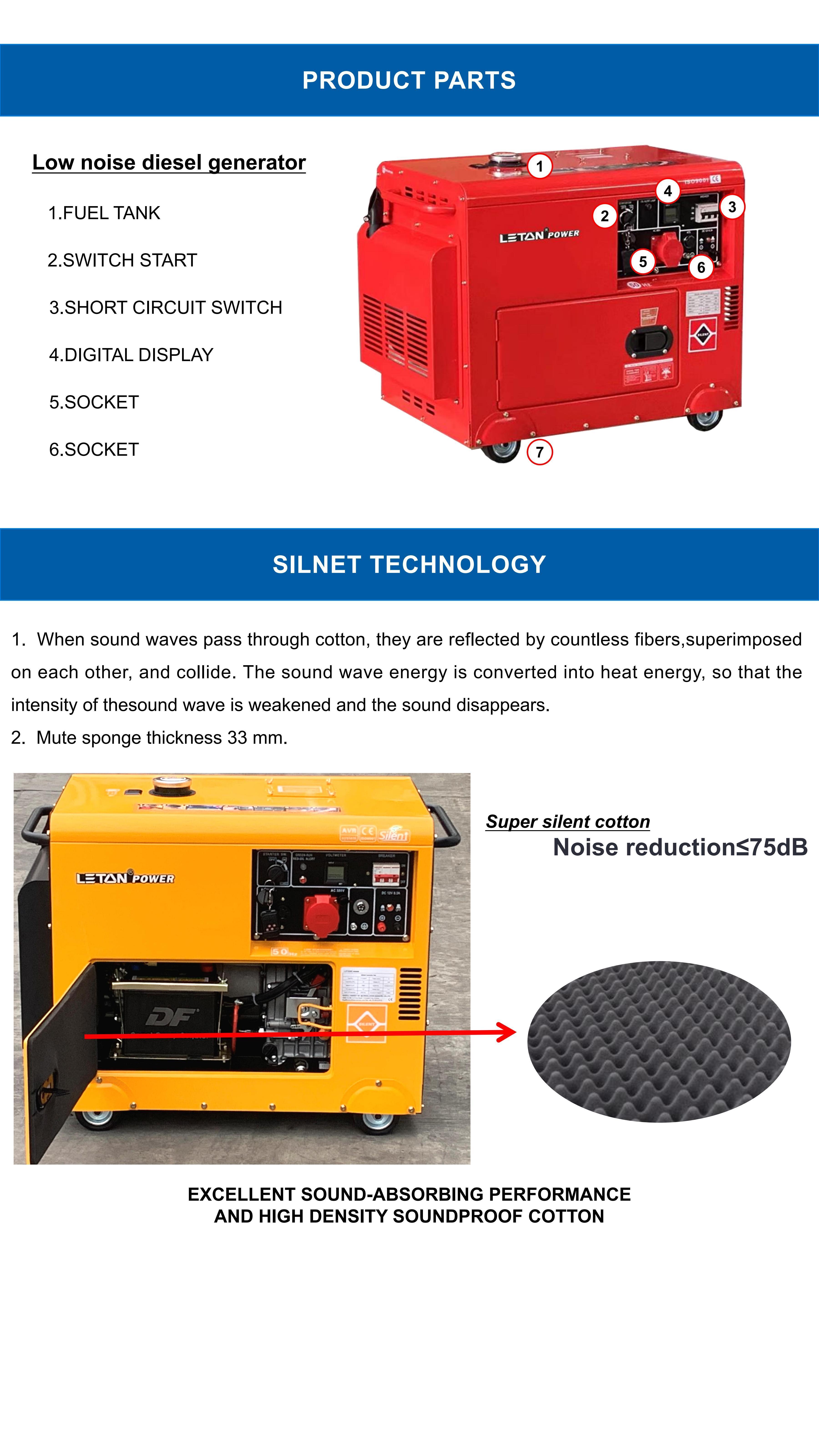 Silent Diesel 10000 Watt Generator AVR Alternator 3Phase 10kW 10kVA Inverter Diesel Generator with Remote Control