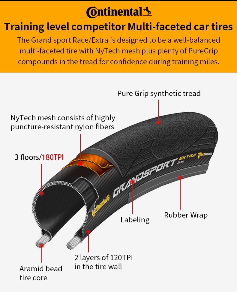 LeBycle Continental Road Tire ULTRA Sport III 700 23C /25C/28C road bike tires Clincher Foldable Gravel Bicycle Tire Type