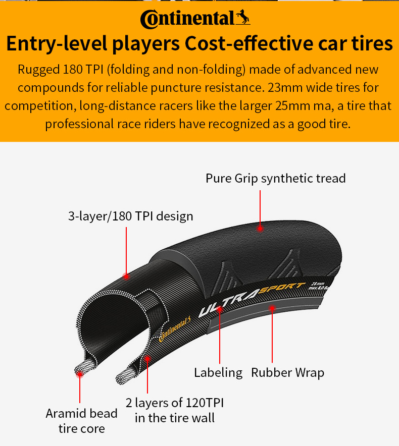 LeBycle Continental Road Tire ULTRA Sport III 700 23C /25C/28C road bike tires Clincher Foldable Gravel Bicycle Tire Type