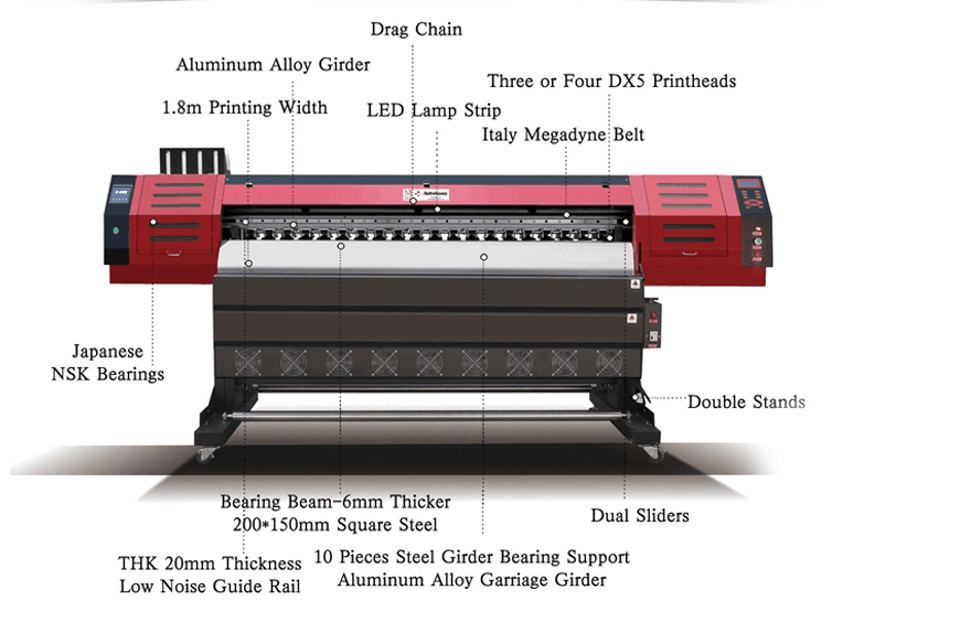 Cheaper  LT-1901AS 1.6m 1.9M DX5  XP600  I3200 Plotter Machine Small Digital Vinyl Banner Roll To Roll Printer Machine