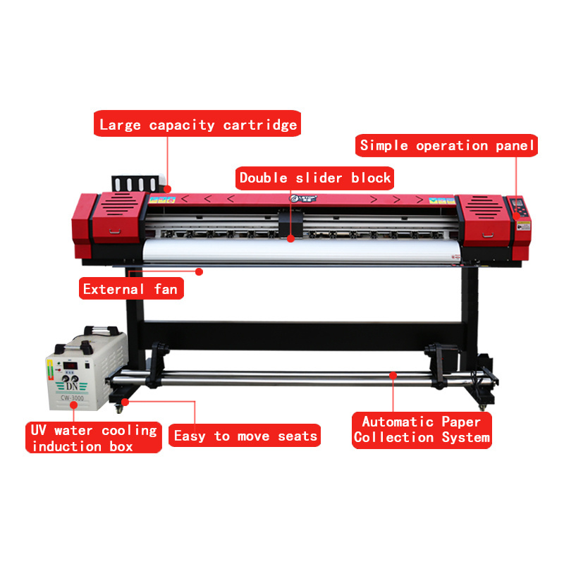 1.6m 1.9m DX5 DX7 XP600 UV Led Single Head Roll Printing Machine For UV Inkjet Printer Flexo Small UV Roll To Roll Printer