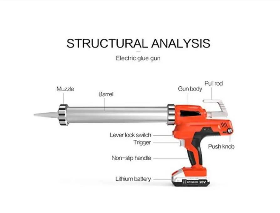 300ml-600ml Electric Cartridge and Sausage Sealant Caulk Gun 20V Battery Caulking Gun with 2pcs Lithium Batteries