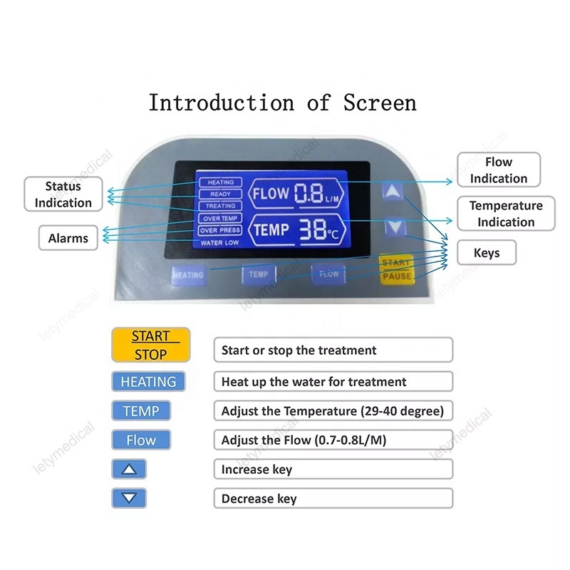 Factory price Portable Colon Hydrotherapy System Home Colon Cleaner Enema kit Colon Hydrotherapy Device