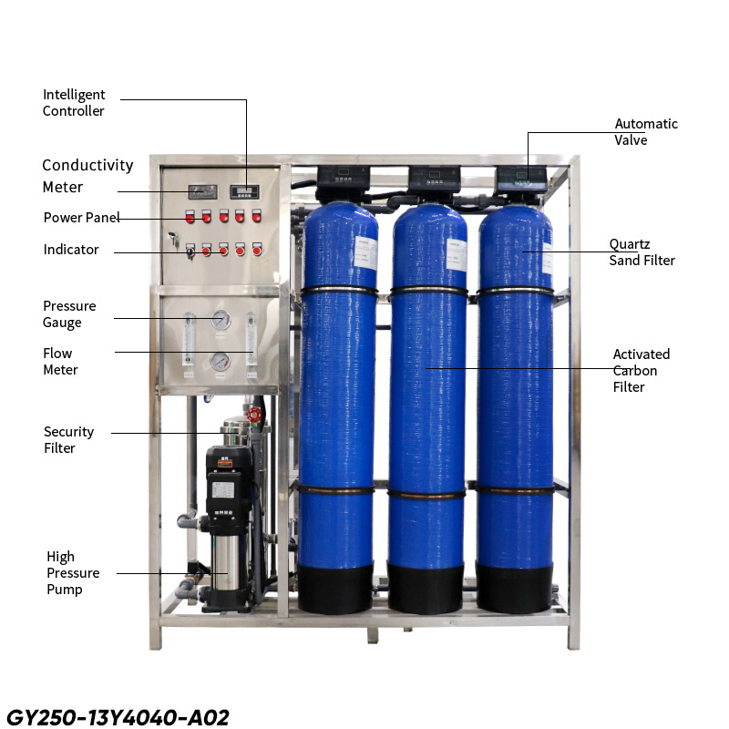 250lph 500lph Industrial Ro Water Treatment System Reverse Osmosis System Water Treatment Plant