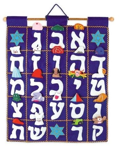 Customized Letters Learning ABC Pockets Tapestry large Colorful Fabric Alphabet Wall Hanging