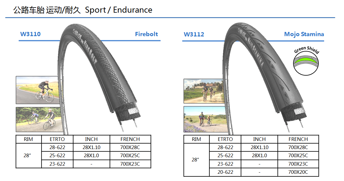 High Quality Bike Tyre 26*1 3/8 MTB 26 inch mountain bike tire 26x1 3/8 bicycle tyre 26x1.375