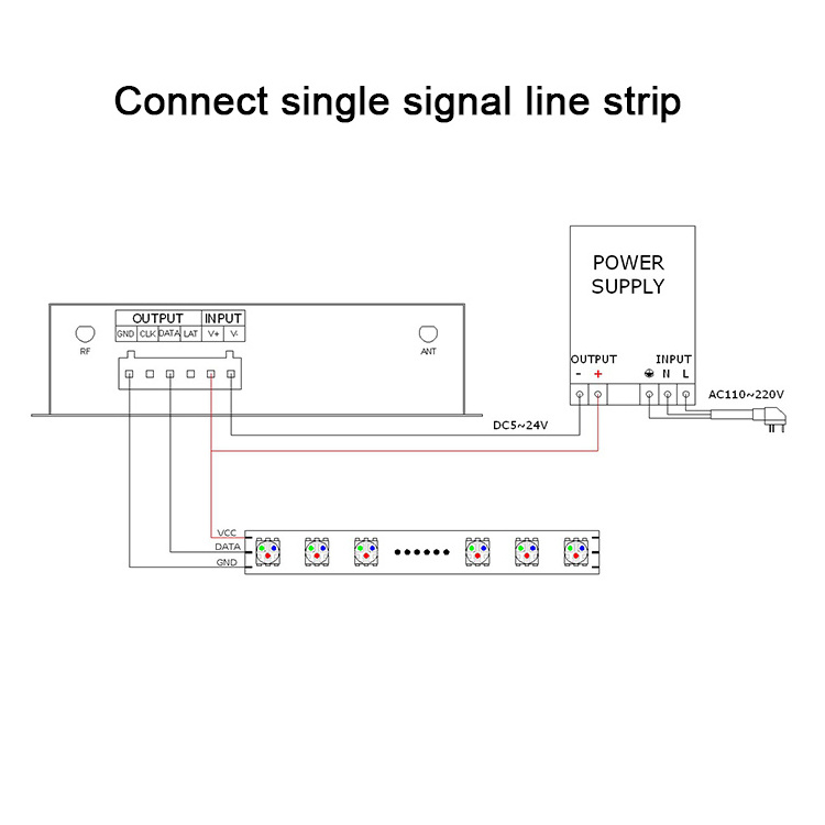 New design WiFi SPI RGB controller WIFI LED dream color controller