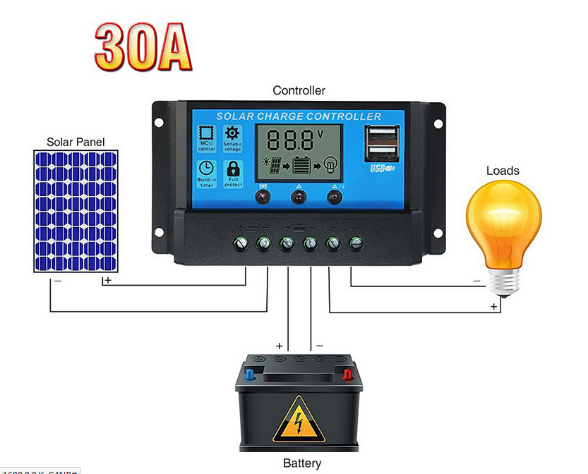 PWM 24V 12V Auto Solar Panel Battery Charge Controller 10A LCD Solar Collector Regulator with Dual USB Wholesale