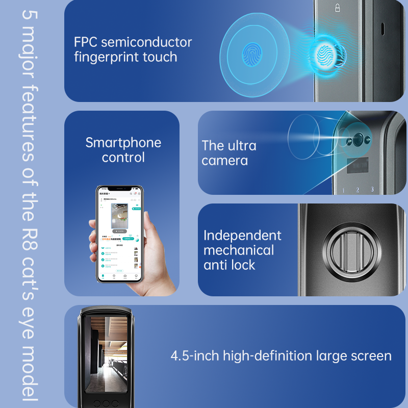 LEZN K80  Face Recognition Fingerprint Intelligent  Smart Door Lock With Surveillance Camera Wifi Wire Automatic S