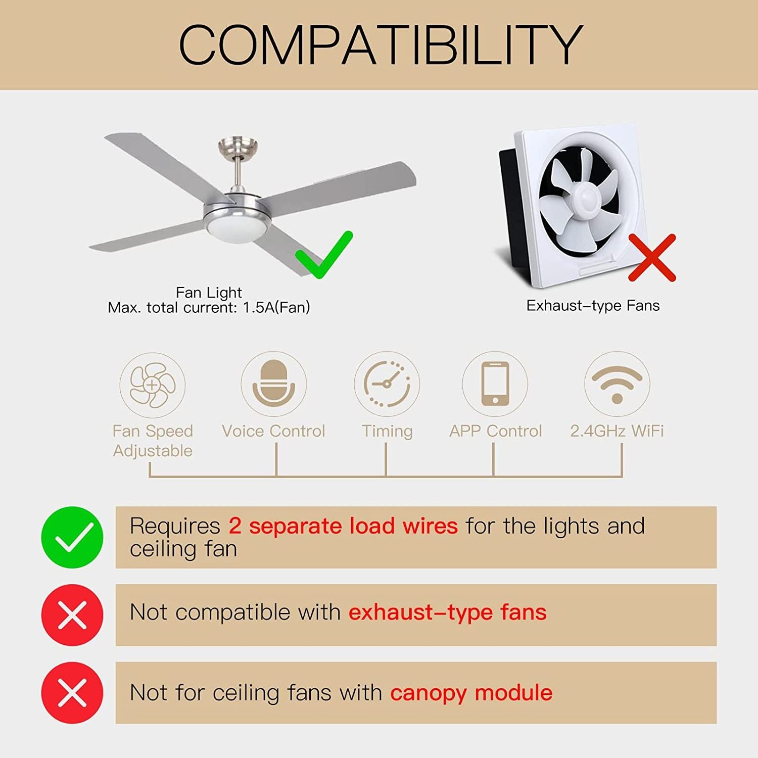 EU New Touch Panel Smart Fan Light Switch Tuya APP Remote Speed Control Voice WiFi Ceiling Fan Light Wall Switch