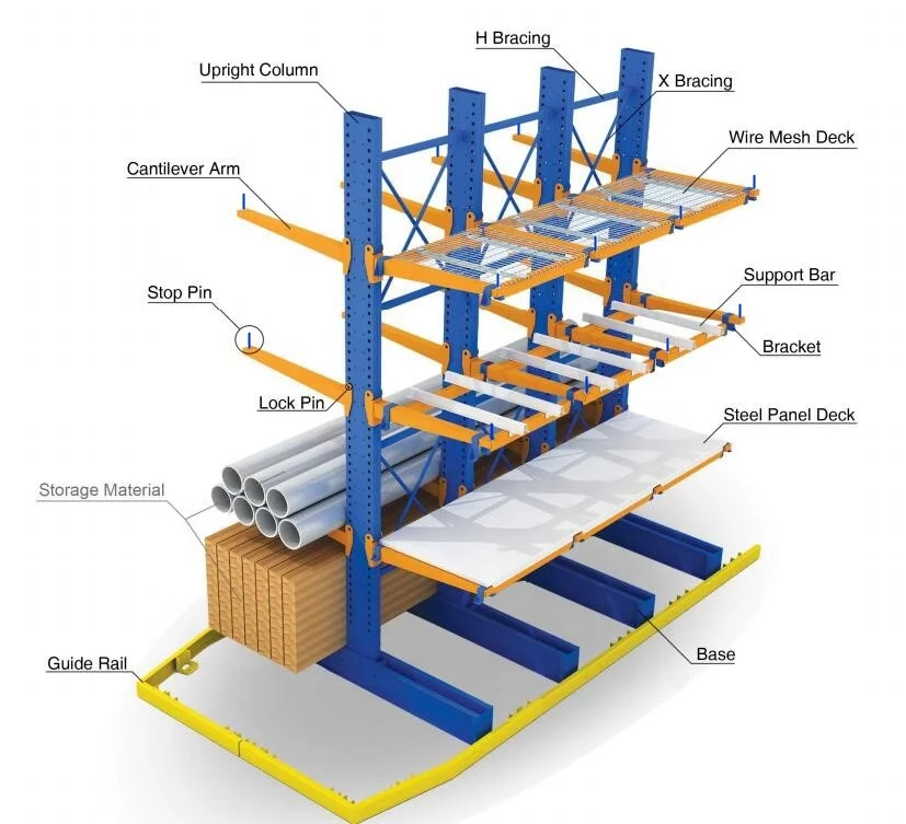 Long Item Storage Cantilever Rack Lumber Storage Cantilever Rack