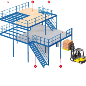 Modular Racking Platform Mezzanine Shelving Attic Heavy Duty Warehouse Racking Shelving