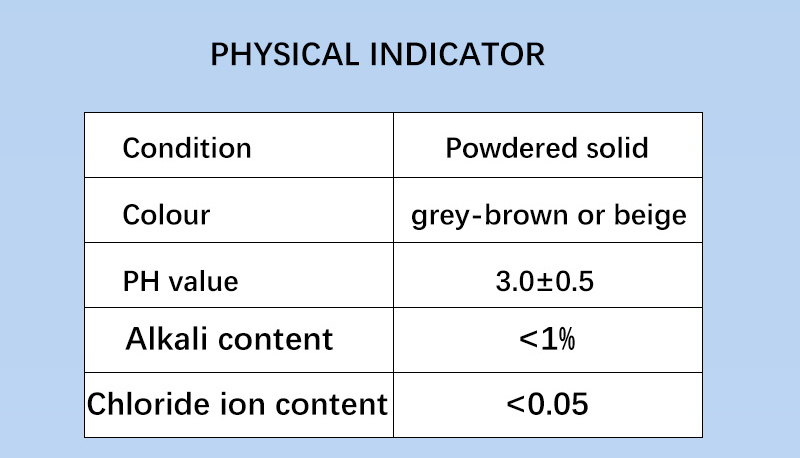 High Strength Concrete Alkali-free Quick-setting Accelerator Chemical Admixture Accelerated Mortar Admixture For Building