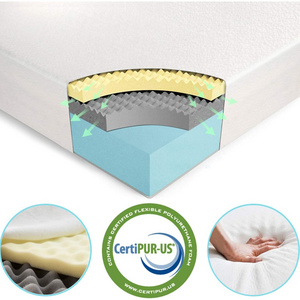 18CM Double Memory Foam Mattress - Medium Firm with Egg Crate Foam and High-Density Foam - 100-Night Trial,