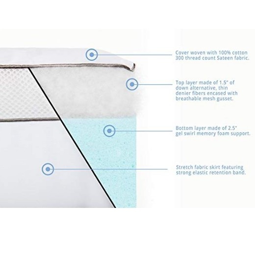 4 Inch Gel Memory Foam King Mattress Topper - Luxury Dual Layer Includes Quilted, Down-Alternative Pillow Top Cover