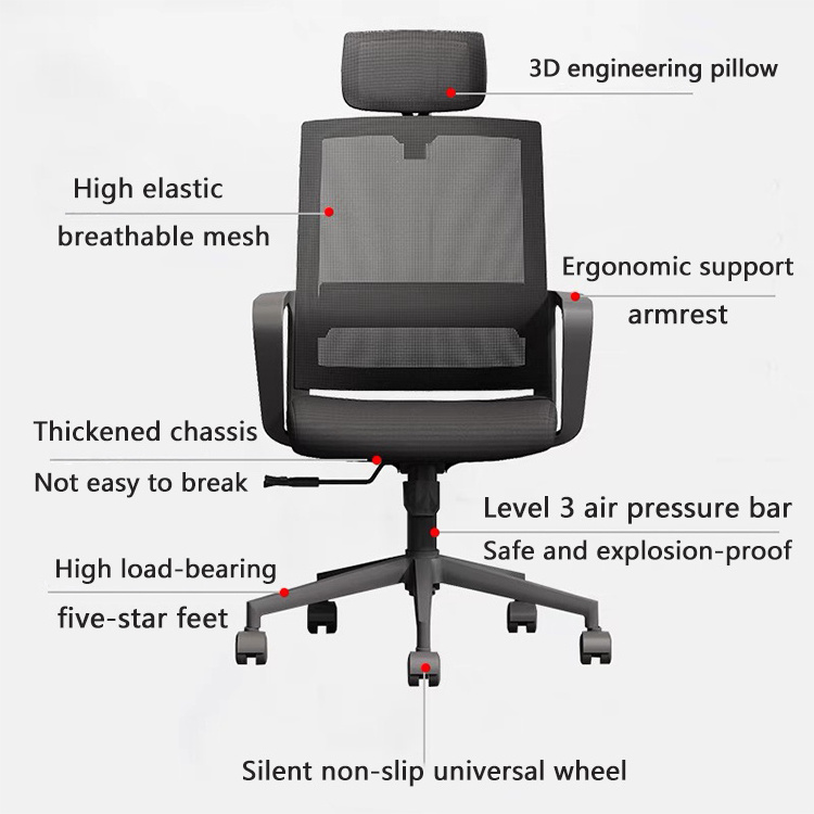 High Back Boss Manager Secretary Premium Modern Most Executive Ergonomic Mesh Swivel Office Chair With Headrest For Sale