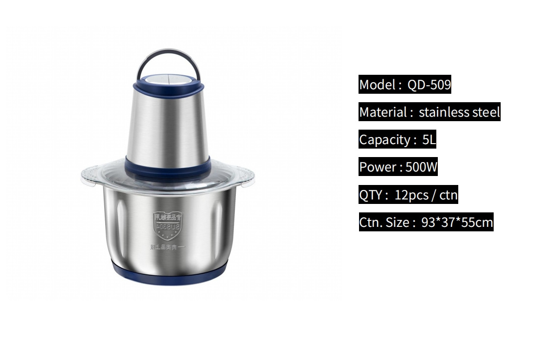 2024 Chinese Wholesale Prices blue green Kitchen Expert Food Processor Electric Mini Food Chopper Meat Grinders