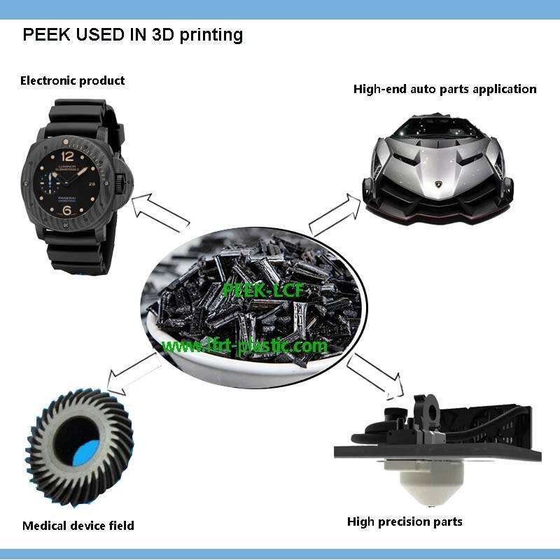 Xiamen LFT higher performance PEEK filling Carbon Fiber Industrial composite reinforced material for high-demand area UAV