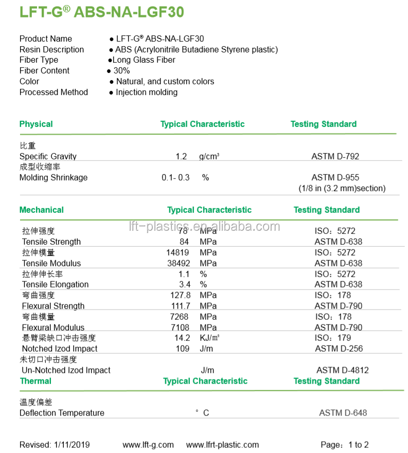 Xiamen LFT ABS Modified Plastic filling Long Glass Fiber Polymers LGF granules natural color sample available 6~25mm length