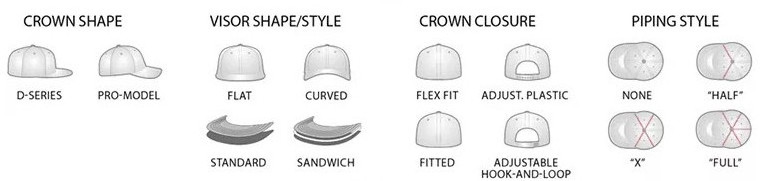 High Quality 5 panel hats with rope Richardson 256 Blank baseball sport cap hats SnapBack Hat designer Cap