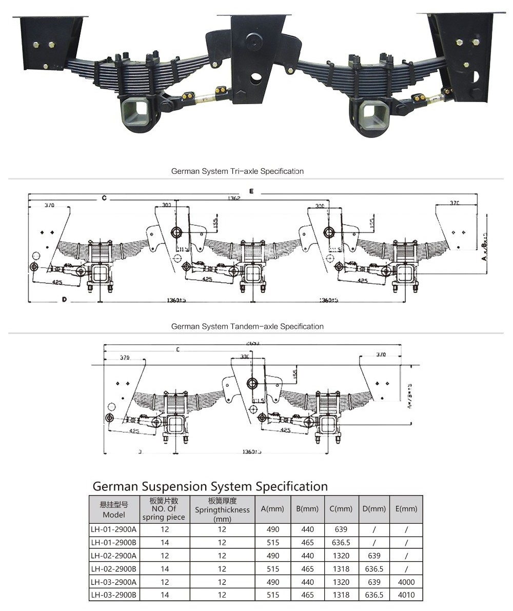 Precision manufacturing truck semi Trailer Parts 3 axle Tandem axle German Type mechanical Suspension