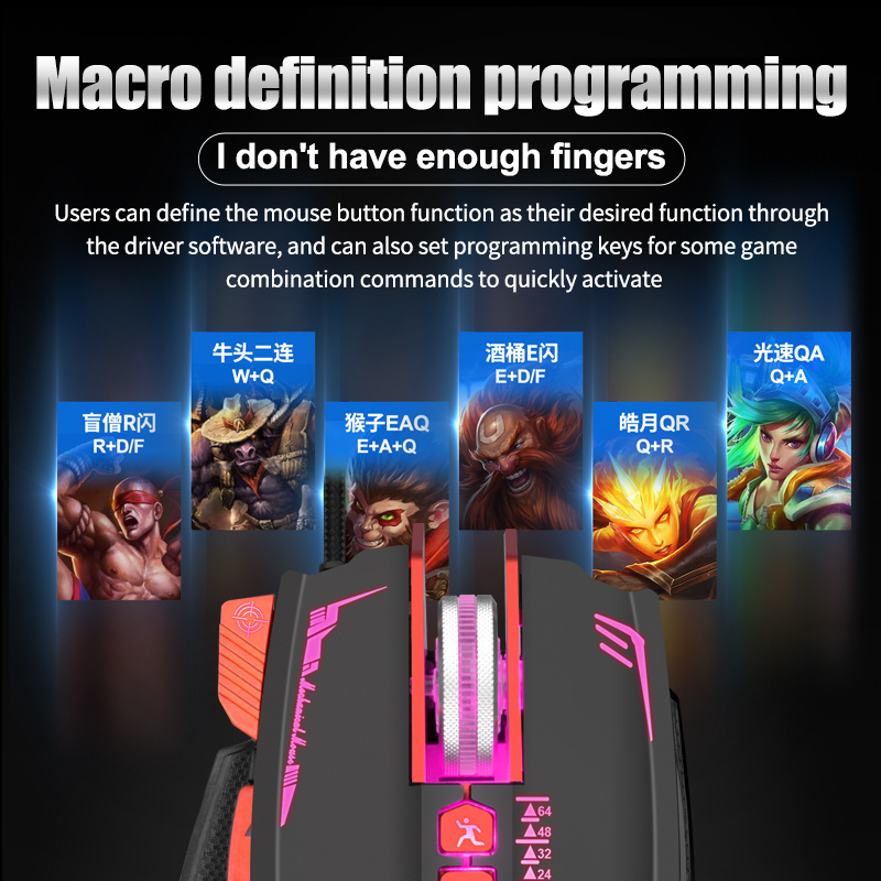 M7 Professional electronic sport mechanical macro definition programmable mouse 8 Keys wired Gaming Mouse