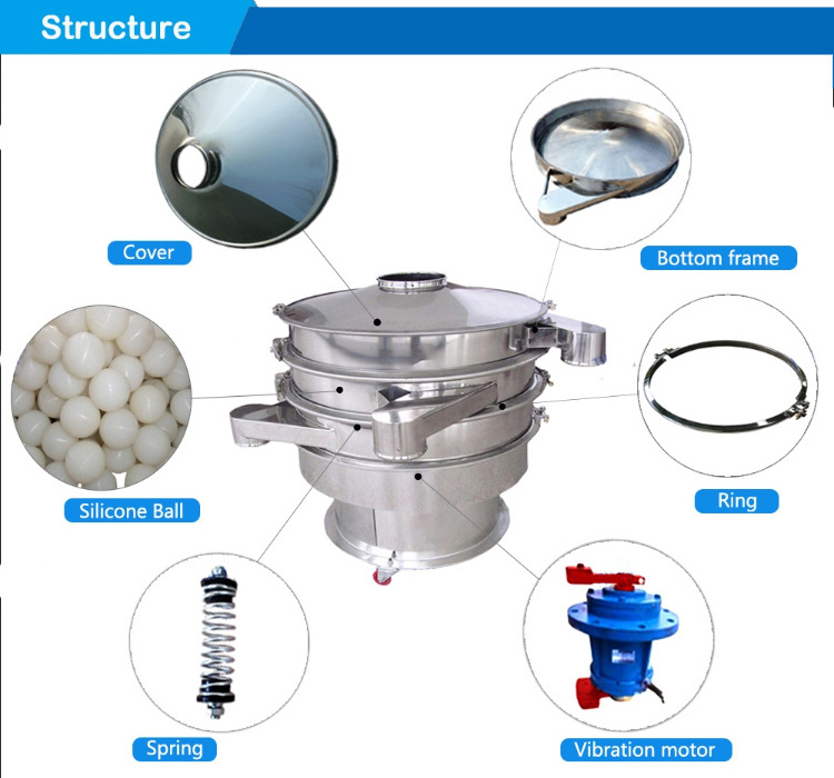 carbon steel vibrating sieve vibrating sieve machine for malaysia flour sifter/vibrating sifter/sieve shaker