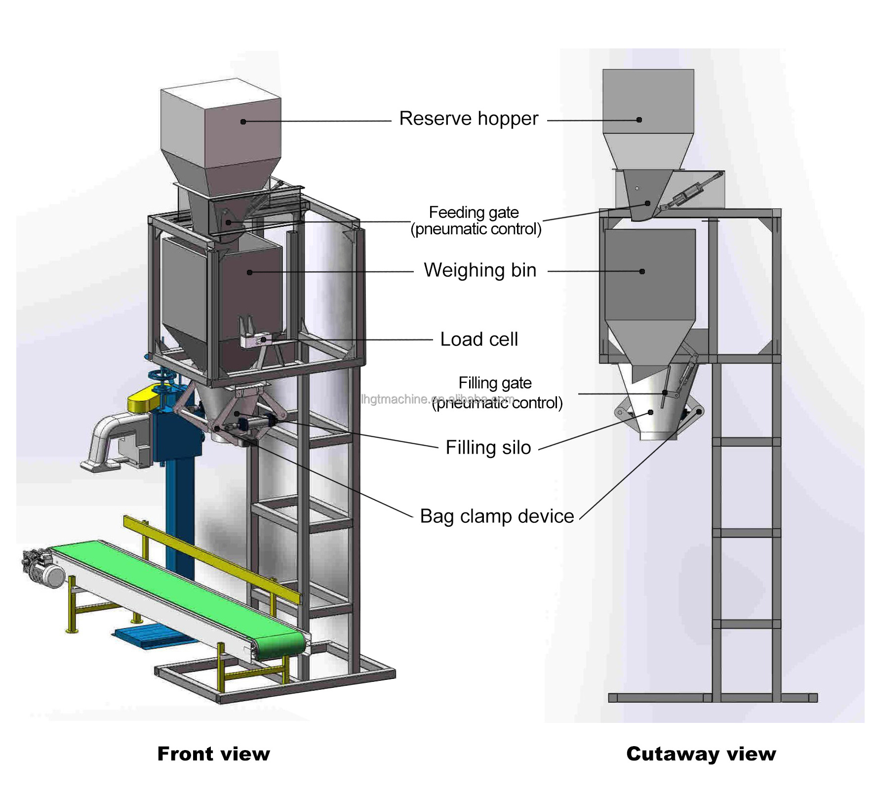 Automatic 5/10/25/50kg Flour Bag Wood Silage Powder Rice Maize Milling Wheat Bagging Food Corn Sand Filling Packing Machine