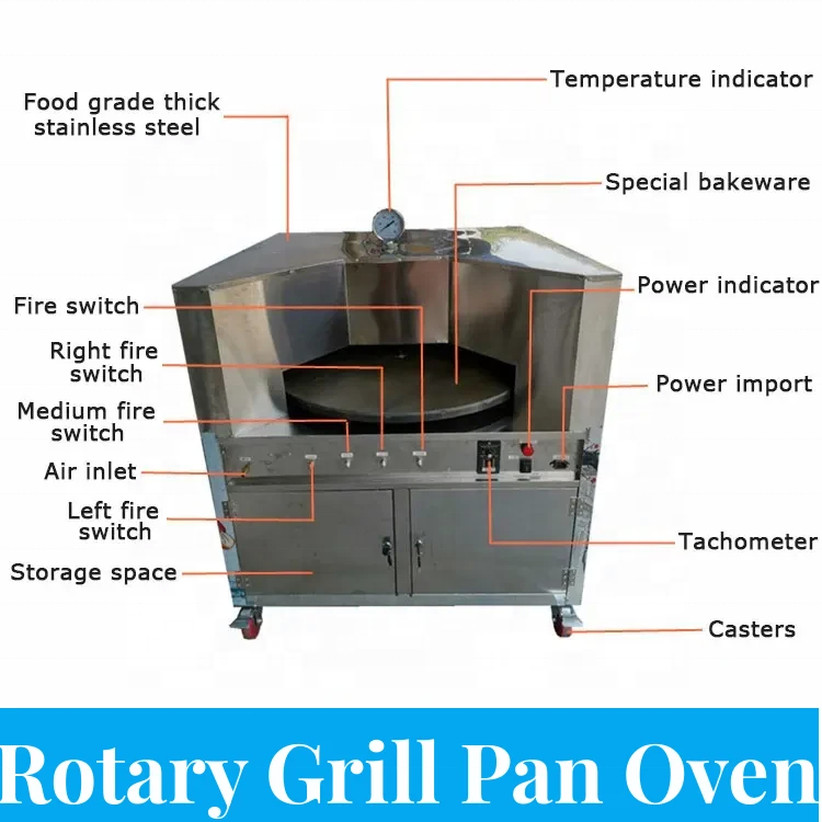 JY Commercial Stainless steel Gas Grain Product Making Machine Pita Tortilla Oven  Rotary Oven Roti Pita Bread Maker