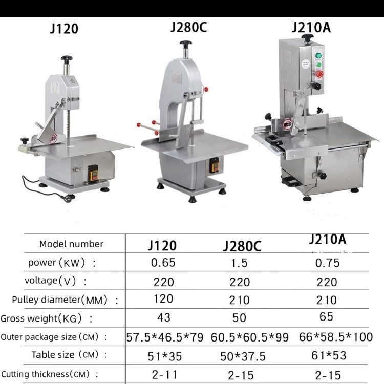 Meat Bone Saw Machine Professional Cutting Frozen Meat Electric Butchers Bone Saw Machine Chicken Cutter