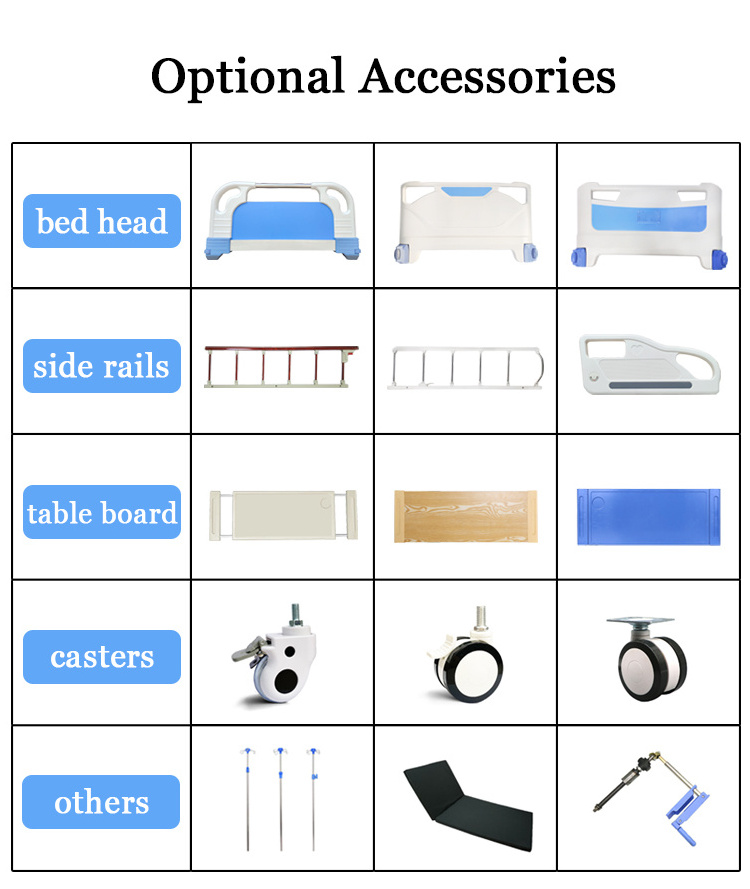 hospital bed accessories 5 inch castor with brake