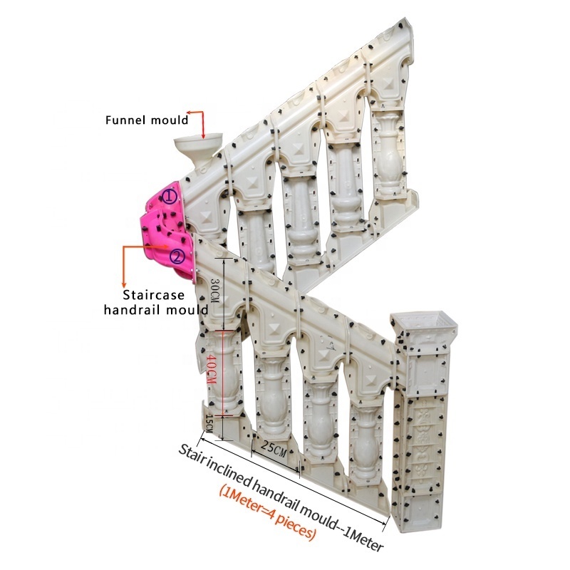 Wholesale stair handrail modern concrete abs plastic staircase railing mold Baluster fence constructiin Indoor and outdoor mould