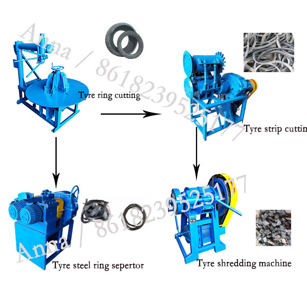 Good price motorcycle truck tyres strip cutting machine