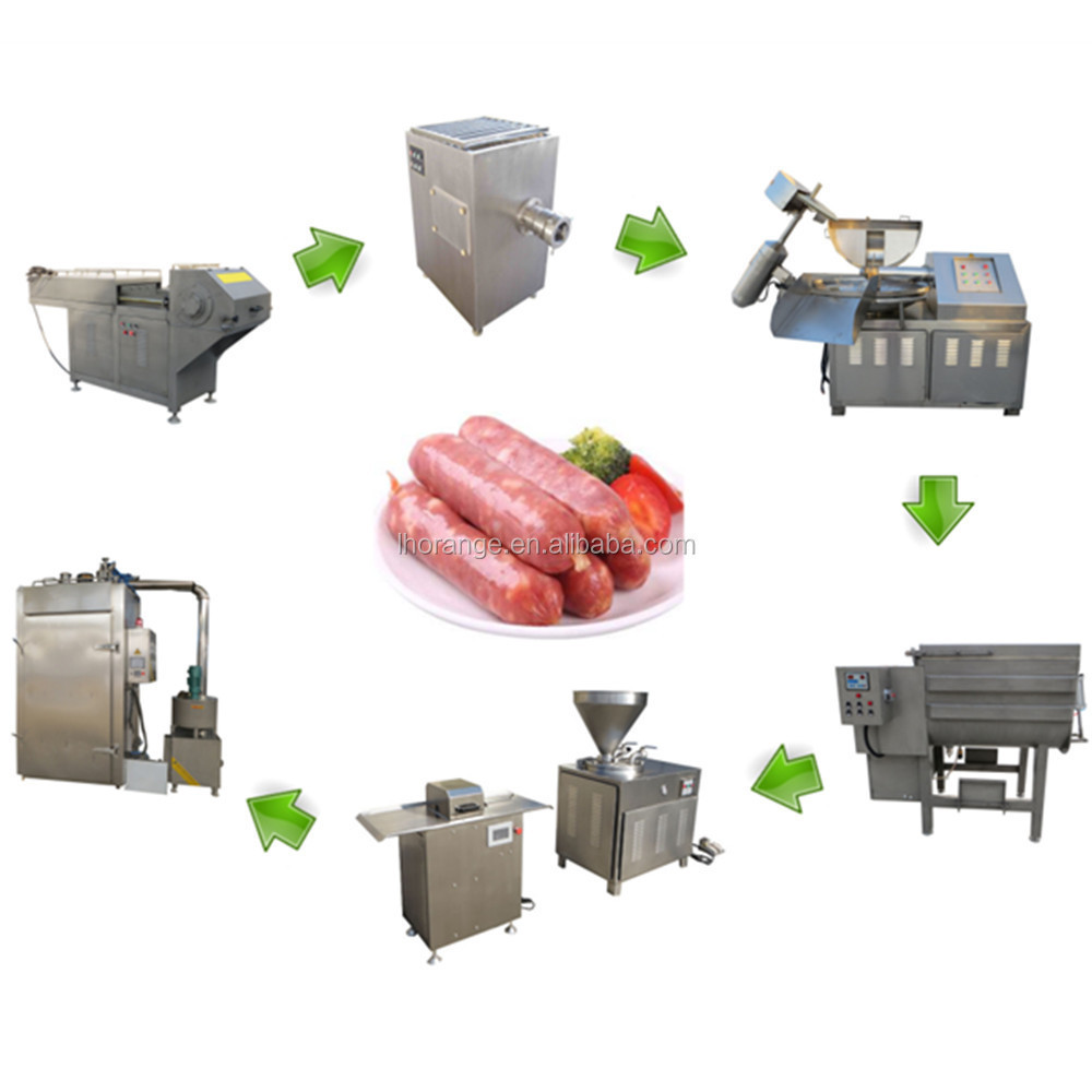 full automatic sausage production line, industrial sausage making machine sausage stuffer