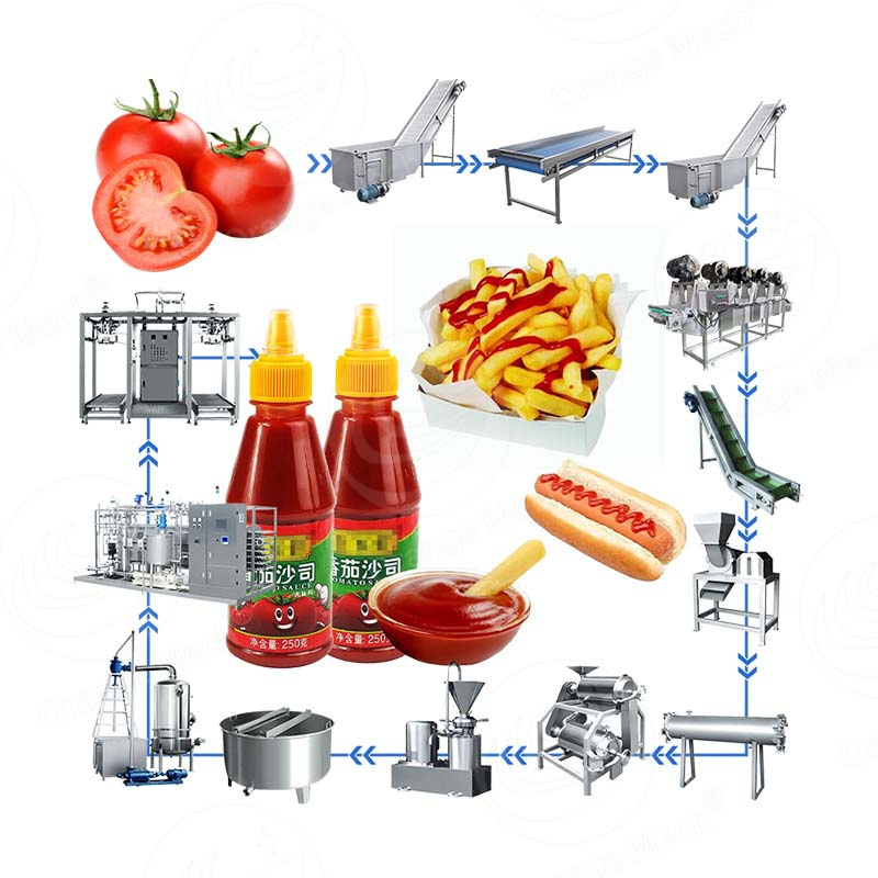 ORME Tomato Sauce Ketchup Production Line Tomato Paste Process Line Plant Tomato Sauce Maker Machine