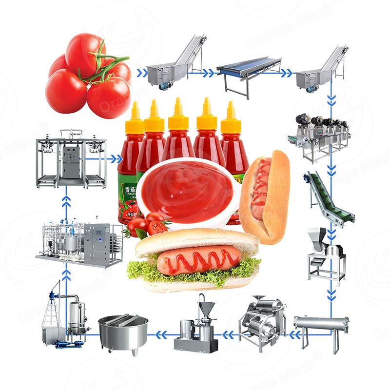 ORME Tomato Sauce Ketchup Production Line Tomato Sauce Maker Machine Tomato Paste Process Line Plant