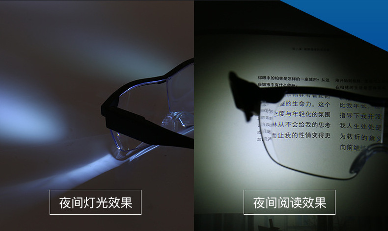 Blue Light Blocking +2.50 Degree Big Vision Chargeable Led Light Reading Glasses 1.6 Times Magnifying Glasses