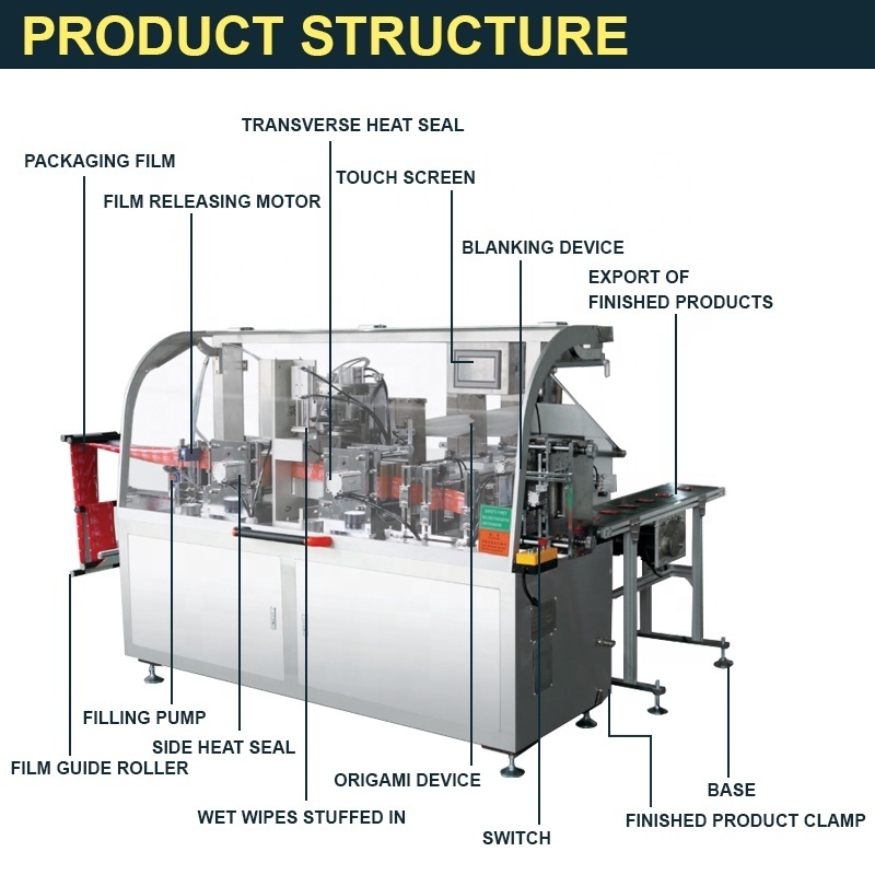 VPD-250 Baby wipes diaper production line wet tissue making machine full auto wet wipes packaging folding machine