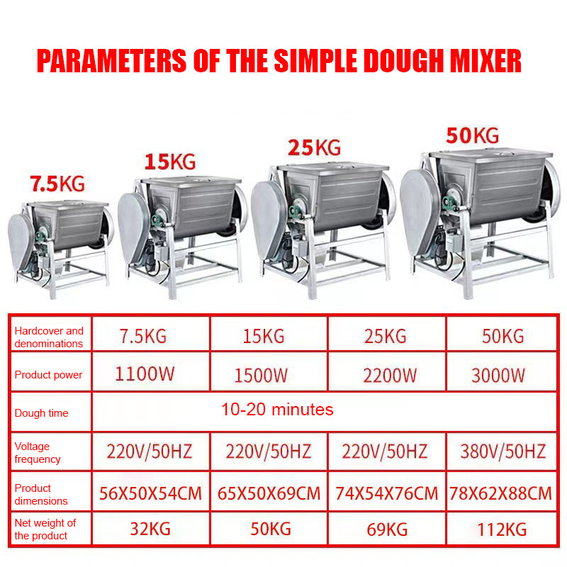 Kitchen Food Mixer Machines Dough Food Processor Button-Type Control Panel Multi-Purpose Flour Dough Mixer