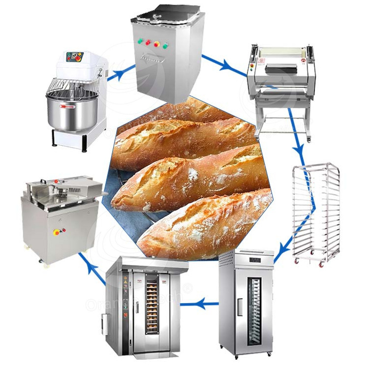 ORME Full Automatic Bread Production Line Bakery Small Complete Machine Wholesale Industrial