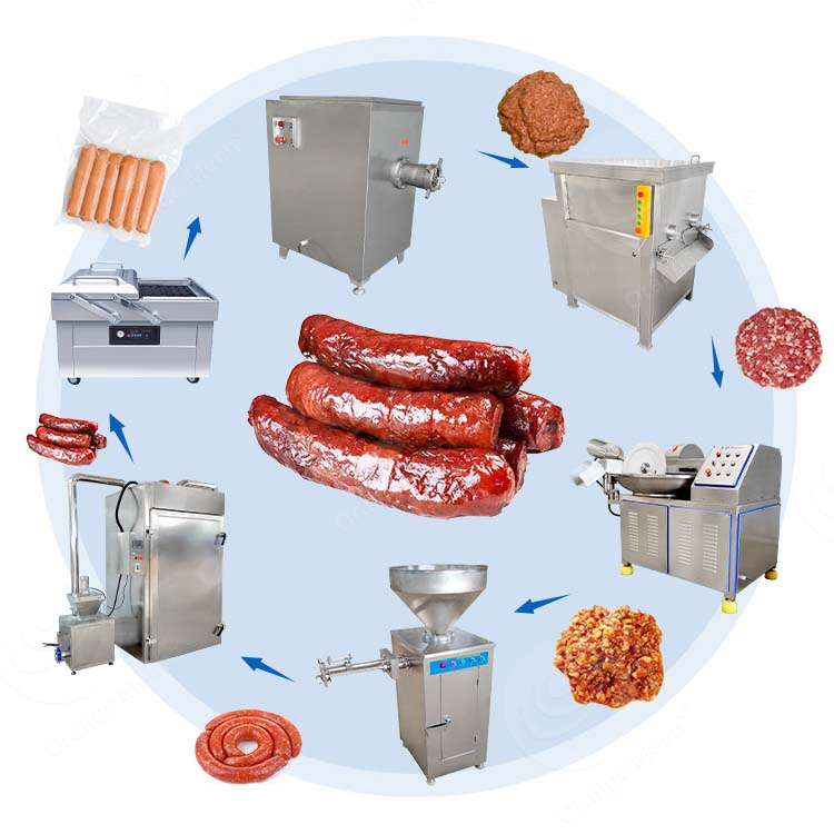 ORME Precio Embutidora Industrial De Chorizo Automatique Beef Sausage Make Machine Pneumatic Sausage Ham Stuffer